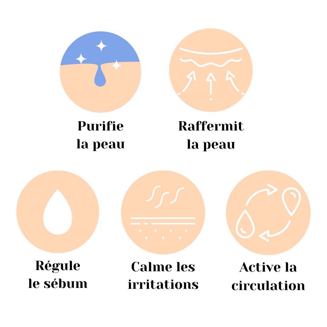 Eau de rose – Image 4