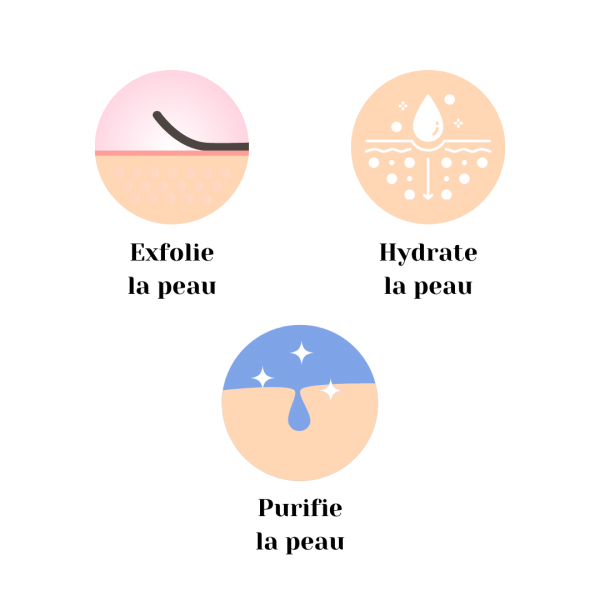 Savon éponge à la rose – Image 4