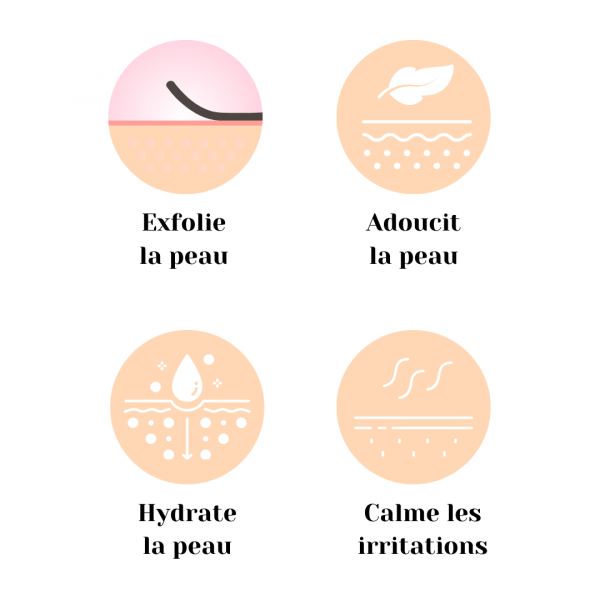 Savon aux roses avec éponge Luffah – Image 4
